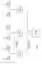Fig. 02 - Decoding of bi-phase encoded data