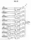 Fig. 14 - Digital PLL circuit and optical disk apparatus having digital PLL circuit
