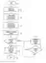 Fig. 01 - Method for imaging in a medical diagnostic unit, and diagnostic unit therefor