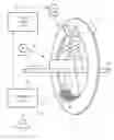 Fig. 01 - Focused coherent-scatter computer tomography