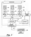 Fig. 03 - X-ray scanning system