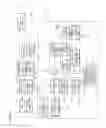 Fig. 16 - X-ray CT apparatus, method of aligning phantom, and phantom retaining tool