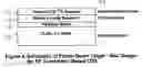 Fig. 04 - Diamond based proton beam target for use in contraband detection systems