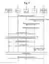 Fig. 02 - Method of providing a ring-back tone service in a mobile communication system