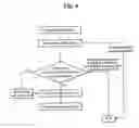 Fig. 05 - Method of providing a ring-back tone service in a mobile communication system