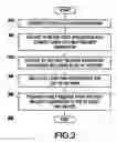 Fig. 04 - Method and system for requesting help