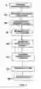 Fig. 05 - Telecommunication services reporting system
