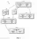 Fig. 04 - Digital rights management engine systems and methods
