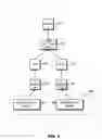 Fig. 09 - Digital rights management engine systems and methods