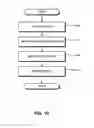 Fig. 11 - Digital rights management engine systems and methods