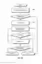 Fig. 13 - Digital rights management engine systems and methods