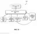 Fig. 14 - Digital rights management engine systems and methods