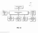 Fig. 15 - Digital rights management engine systems and methods