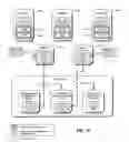 Fig. 16 - Digital rights management engine systems and methods