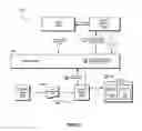 Fig. 23 - Digital rights management engine systems and methods