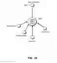 Fig. 26 - Digital rights management engine systems and methods