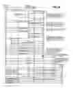 Fig. 27 - Digital rights management engine systems and methods