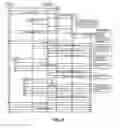 Fig. 28 - Digital rights management engine systems and methods