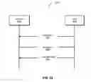 Fig. 35 - Digital rights management engine systems and methods