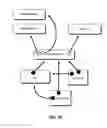 Fig. 38 - Digital rights management engine systems and methods