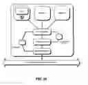 Fig. 43 - Digital rights management engine systems and methods