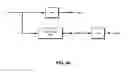 Fig. 45 - Digital rights management engine systems and methods