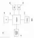 Fig. 10 - System and method for adding conference participants