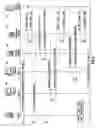 Fig. 03 - Instant conference method and apparatus