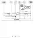 Fig. 18 - Telecommunication control system