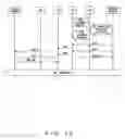 Fig. 20 - Telecommunication control system