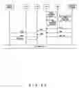 Fig. 23 - Telecommunication control system