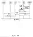 Fig. 25 - Telecommunication control system