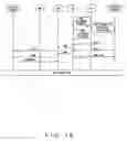 Fig. 40 - Telecommunication control system