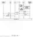 Fig. 42 - Telecommunication control system