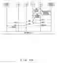 Fig. 50 - Telecommunication control system