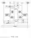 Fig. 54 - Telecommunication control system