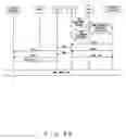 Fig. 56 - Telecommunication control system
