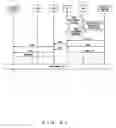 Fig. 58 - Telecommunication control system