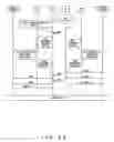 Fig. 60 - Telecommunication control system