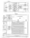 Fig. 02 - Method and system for managing interactive communications campaigns