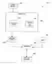 Fig. 01 - Method and system for microprocessor data security