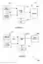 Fig. 02 - Method and system for microprocessor data security