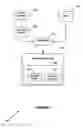 Fig. 04 - Method and system for microprocessor data security