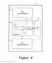 Fig. 04 - Method of managing one-time pad data and device implementing this method