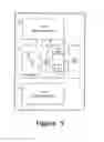 Fig. 05 - Method of managing one-time pad data and device implementing this method