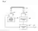 Fig. 05 - Television receiver and electronic device