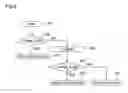 Fig. 09 - Television receiver and electronic device
