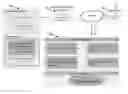 Fig. 01 - Document validation system and method