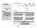 Fig. 02 - Document validation system and method