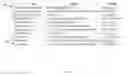 Fig. 13 - Document validation system and method